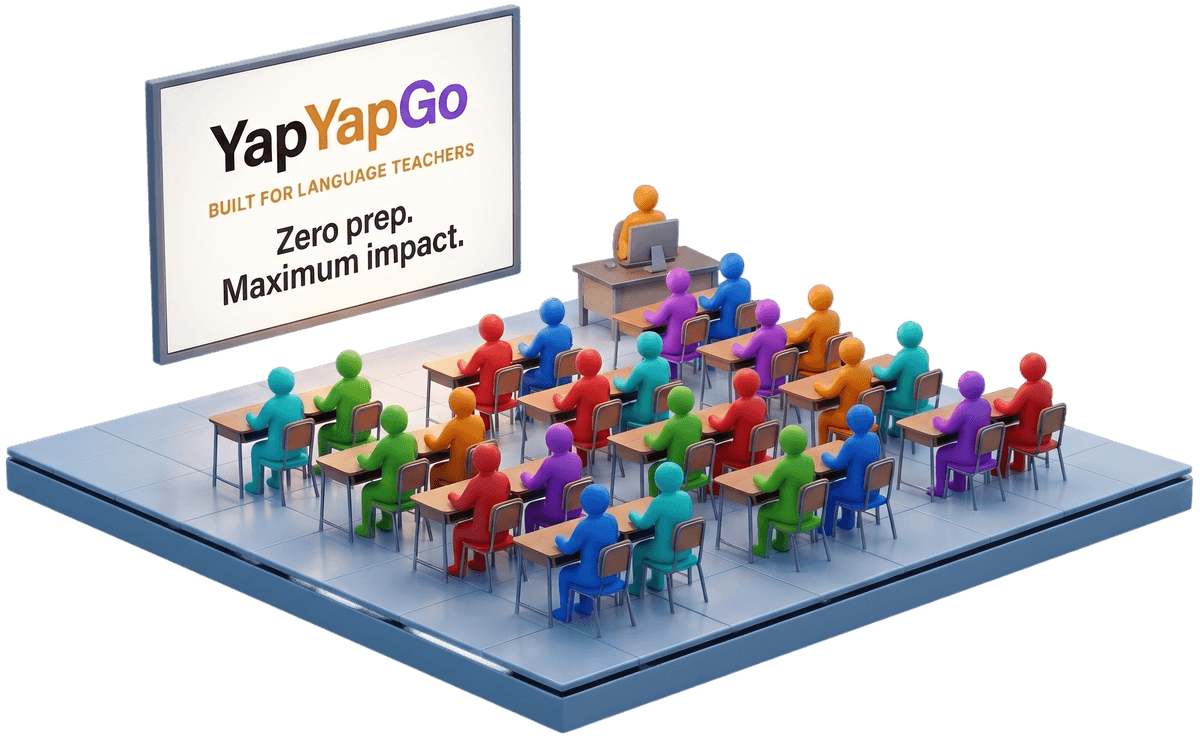 Colourful 3D classroom illustration showing students at desks facing a YapYapGo screen — Zero prep. Maximum impact.