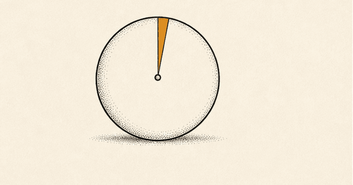 Your Students Aren't Speaking Enough