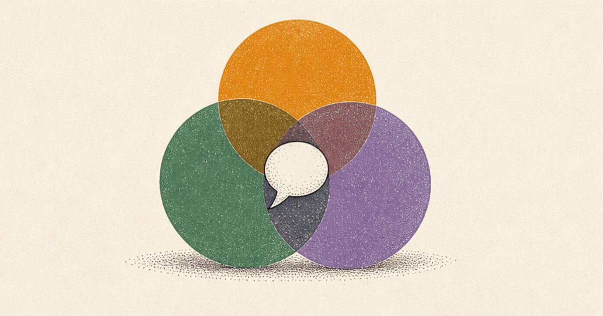 50 ESL Discussion Questions About Culture, Identity, and Belonging