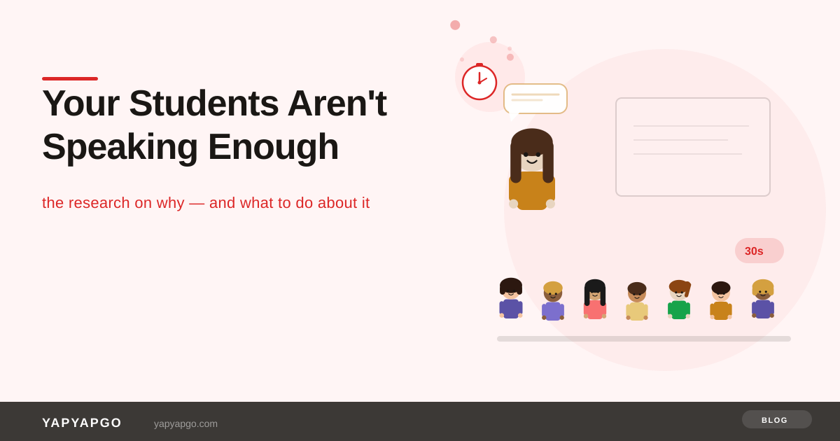 Your Students Aren't Speaking Enough